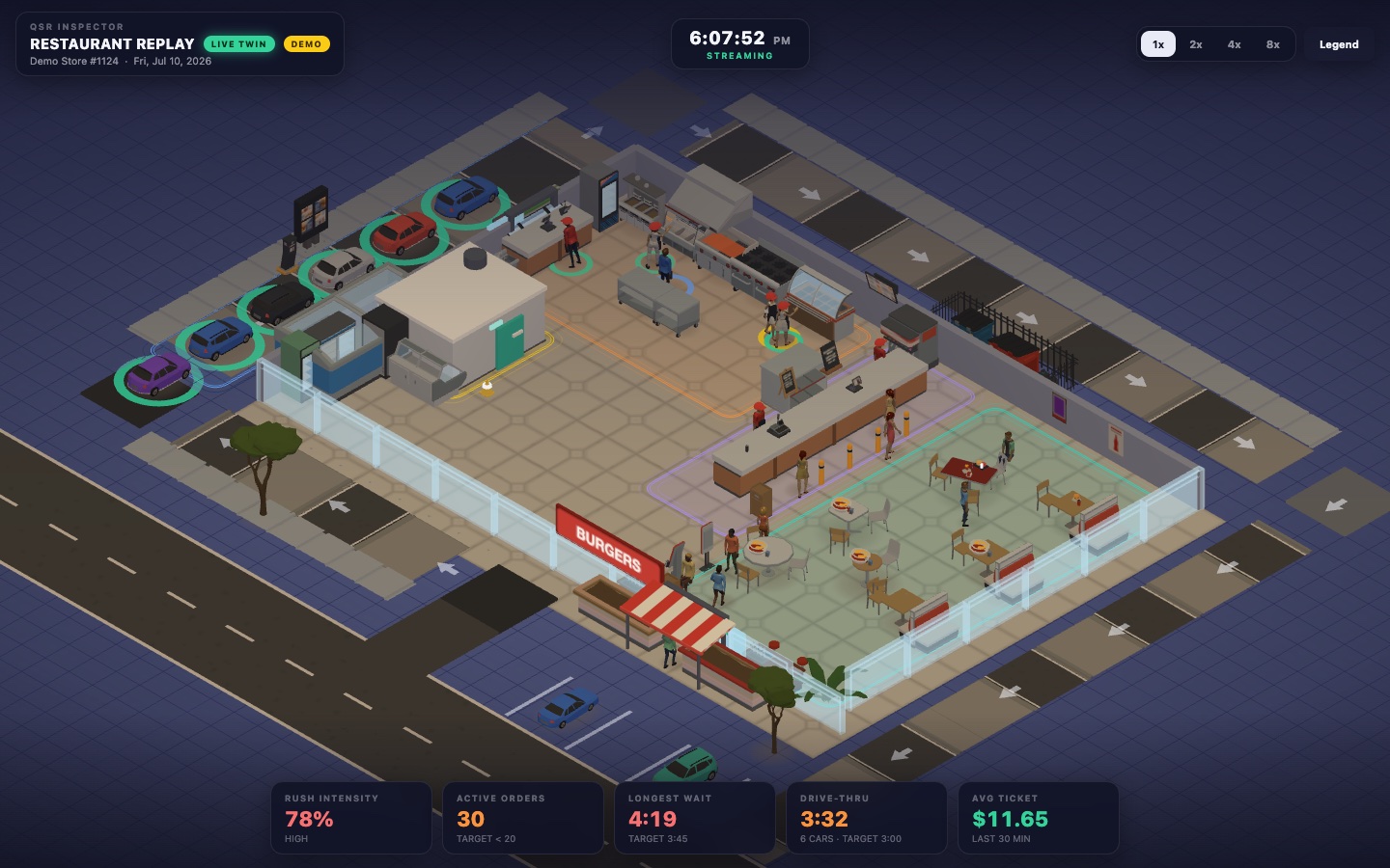QSR Inspector Vision — a live 3D digital twin of a restaurant showing the drive-thru, kitchen, front counter, and dining room with real-time KPIs